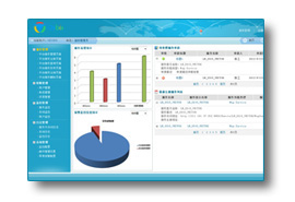 ��������άϵͳ