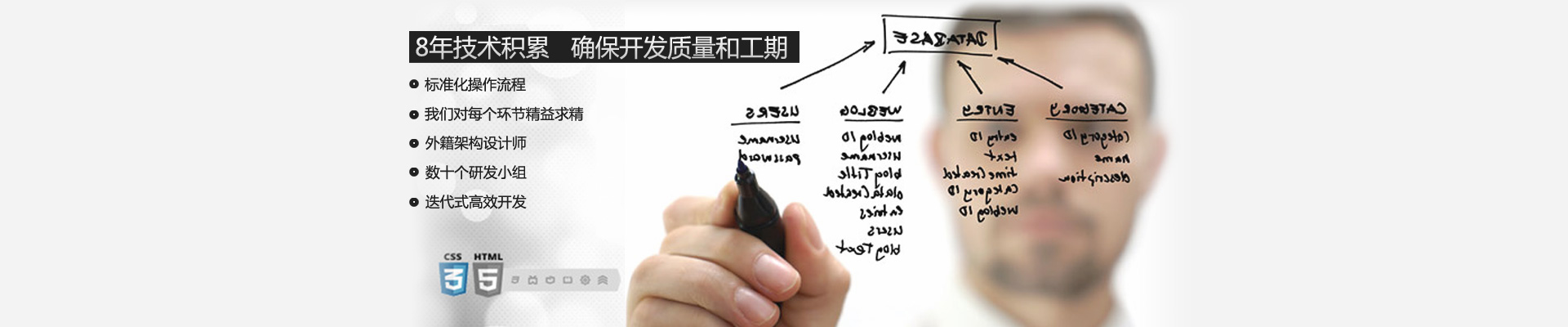 8�꼼�����ۣ�ȷ�����������͹���